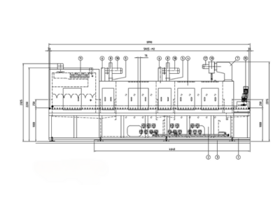 Industrial roller washing machine